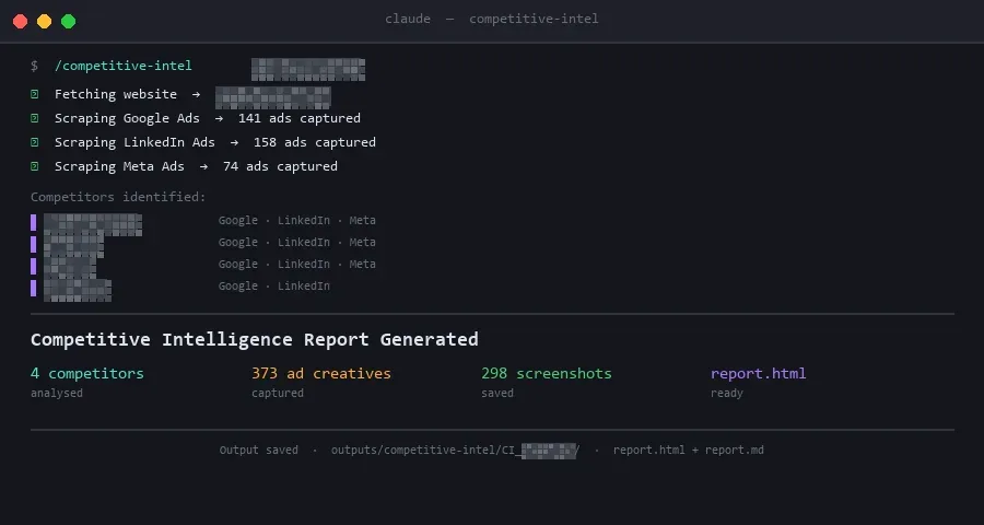 Claude Code terminal showing 4 competitors, 373 ad creatives, 298 screenshots captured