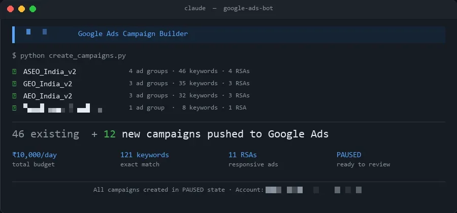 Claude Code terminal showing 46 existing + 12 new campaigns pushed to Google Ads