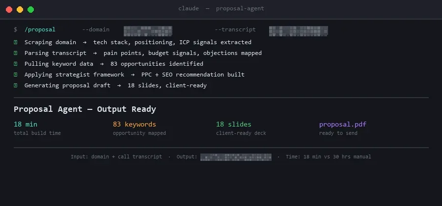 Claude Code terminal showing proposal built in 18 min from domain + transcript